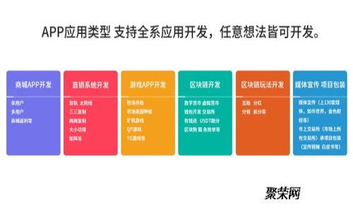 比特币钱包购买指南：选择适合你的数字资产保护工具