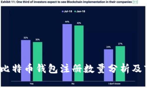 2023年比特币钱包注册数量分析及市场趋势