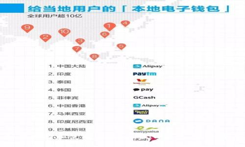 如何选择和使用USDT-OMIN钱包：完整指南