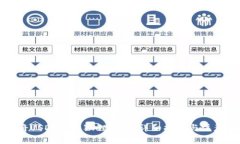 如何将USDT转入狐狸钱包：详细指南与注意事项