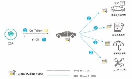 标题: 2023年最受欢迎的Token钱包：哪个公司在引领潮流？