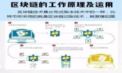 比特币钱包如何取消交易