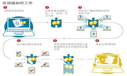 如何在TP钱包中交易泰达币（USDT）