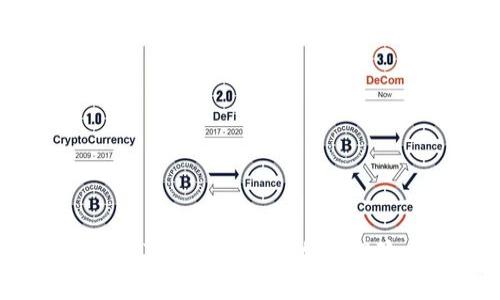 全面解析Plus Token 钱包：功能、风险与使用指南