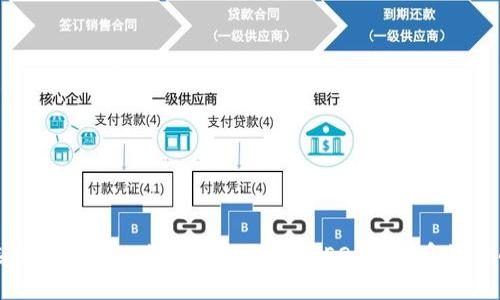 如何选择合适的比特币钱包及其在EOS生态系统中的应用