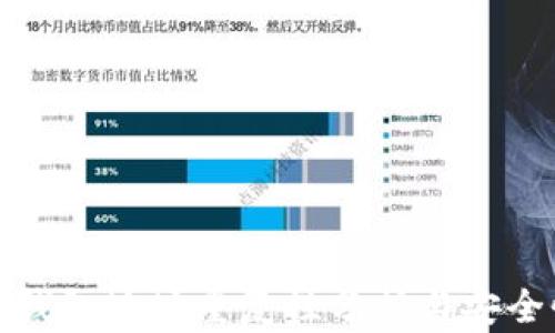 
比特币钱包地址重复性分析与安全性探讨