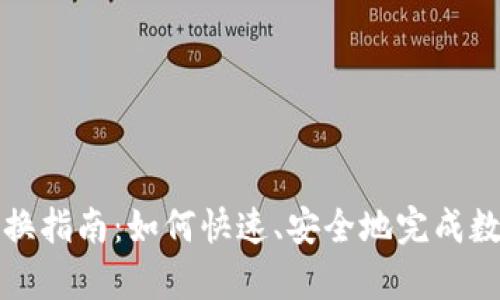 tpWallet兑换指南：如何快速、安全地完成数字资产兑换