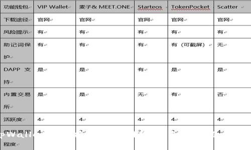 如何在tpWallet中切换以太坊网络：详细指南及常见问题解答