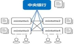 SHIB币如何安全提取到钱包