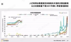 tpWallet闪兑：轻松保障您的