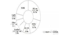 如何查找比特币钱包地址