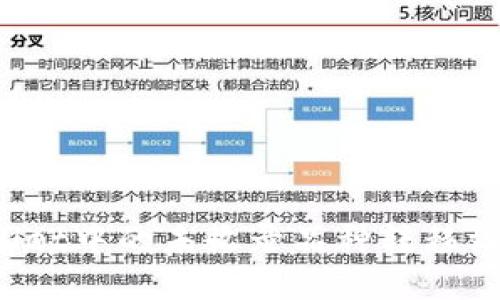 如何将tpWallet中的未收录品种转移到火币交易所？