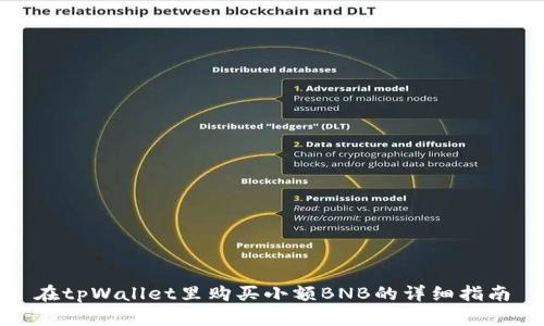 在tpWallet里购买小额BNB的详细指南