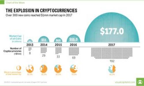 比特币钱包20下载官网：安全便捷的数字货币钱包推荐