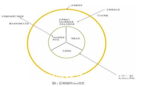 标题: 如何给tpWallet充值ETH？详细指南与步骤