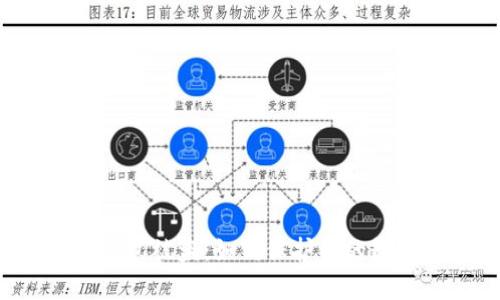 以太坊钱包被盗：如何保护你的数字资产？