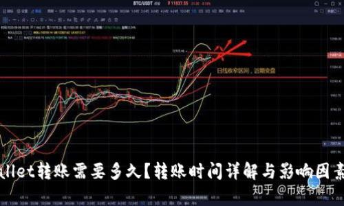 tpWallet转账需要多久？转账时间详解与影响因素分析