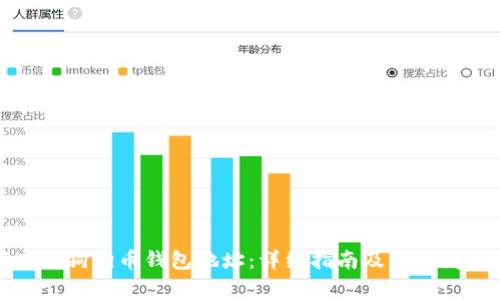 如何查看狗狗币钱包地址：详细指南及常见问题解答