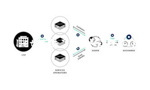 如何将货币HT转移到TPWallet的详细指南

HT转账, TPWallet, 电子钱包, 数字货币/guanjianci

### 内容主体大纲

1. **介绍**
   - 货币HT与TPWallet概览
   - 电子钱包的流行趋势

2. **什么是HT货币？**
   - HT的基本定义
   - HT的背景与发展历程
   - HT的主要应用场景

3. **什么是TPWallet？**
   - TPWallet的基本介绍
   - TPWallet的特点与优势
   - 如何选择合适的数字钱包

4. **为什么要将HT转入TPWallet？**
   - 安全性分析
   - 易用性与交易费用
   - 投资与管理策划

5. **转账步骤详解**
   - 在TPWallet注册账户
   - 获取HT地址
   - 使用交易所转账HT
   - 确认和查看交易状态

6. **转账可能遇到的问题及解决办法**
   - 交易失败原因及处理方法
   - 网络手续费如何影响转账
   - 选择最佳转账时间

7. **结尾**
   - 总结转账操作的注意事项
   - 未来数字货币的前景

### 相关问题解答

#### 1. 什么是HT货币？
HT（Huobi Token）是由火币交易所推出的一种原生数字货币，主要用于在火币平台上支付交易手续费、参与投资项目等。HT的推出初衷是为了提高用户的交易体验，通过HT支付手续费可享受一定的折扣，降低交易成本。同时，HT持有者还有机会获得火币平台的其他福利，如参与平台的ICO及区块链项目。br...

#### 2. TPWallet的主要特点是什么？
TPWallet是一种多链的数字货币钱包，支持多种虚拟货币的存储与交易。其主要特点包括高安全性、用户友好的界面以及低手续费。TPWallet采用了先进的加密技术，确保用户的资产安全。同时，钱包界面的设计使得初学者也能快速上手。br...

#### 3. 如何确保HT转账的安全性？
确保HT转账安全，可以采取以下几种方式：首先，选择有良好声誉的交易平台进行转账，确保平台的安全性是至关重要的。其次，在转账过程中，仔细核对转账地址及金额，以避免误操作。最后，开启二次验证，如双重认证，以提升账户的安全系数。br...

#### 4. 转账过程中的手续费如何计算？
手续费是依据交易平台及转账金额而定的。在一般情况下，选择不同的交易平台可能会有不同的费率。用户可以在转账完成前查看手续费详情，并根据自身需求选择合适的转账方式。此外，手续费还受到网络波动的影响，因此用户应在网络稳定时进行转账。br...

#### 5. 如果转账失败，该怎么办？
转账失败可能是由于多种原因造成的，如网络问题、转账地址错误等。首先，用户需确认转账失败后，第一时间核对转账的地址与金额。接着，联系交易所的客服了解具体的失败原因，并遵循客服指导进行补救。此外，保存好转账的相关记录，以便日后查询。br...

#### 6. 将HT转账到TPWallet后，如何管理资产？
成功将HT转账到TPWallet后，用户可以通过多种方式进行资产管理。首先，用户应定期查看账户的资产状况，了解资产的增减变化。其次，TPWallet提供了多种管理工具，如交易历史、收益分析等帮助用户掌握资产状况。同时，用户还可以通过设置提醒，及时掌握市场波动信息，从而做出相应的投资决策。br...

以上内容为提纲及部分问题解答，接下来可以围绕每个部分逐步展开详细内容，每部分将不少于3700字的字数要求。