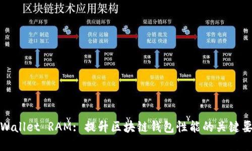 tpWallet RAM: 提升区块链钱包性能的关键要素