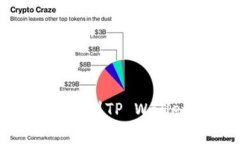 如何安全高效地将USDT提到