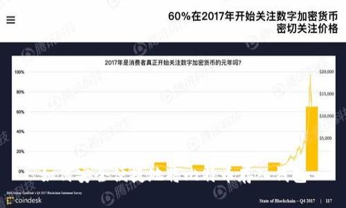 如何安全便捷地将比特币存入钱包