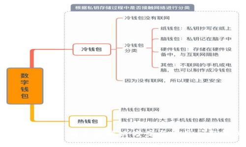 tpWallet没有资源解决方案与常见问题解答