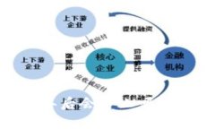 比特币钱包使用10年后会终