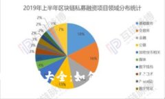 比特币钱包公司大全：如