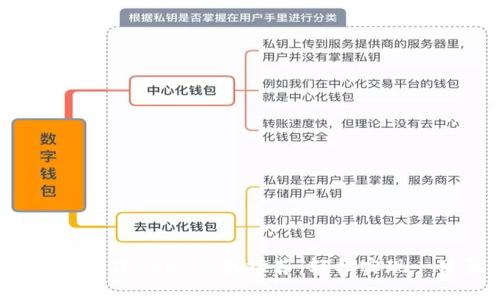 2023年最佳USDT钱包推荐：轻松实现一键买卖