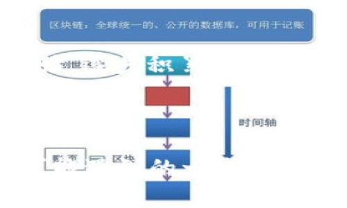 如何在欧意钱包中轻松添加狗狗币：完整指南

关键词：欧意钱包, 添加狗狗币, 加密货币, 数字钱包

内容主体大纲：

1. **引言**
   - 数字货币的普及及其重要性
   - 狗狗币的兴起与特点
   - 欧意钱包的功能简介

2. **欧意钱包简介**
   - 欧意钱包的背景和发展
   - 主要功能和优势
   - 支持的加密货币种类

3. **狗狗币简介**
   - 狗狗币的起源和发展历程
   - 狗狗币的社区支持与应用场景
   - 狗狗币的投资价值与风险

4. **在欧意钱包中添加狗狗币的步骤**
   - 创建或登录欧意钱包账户
   - 导航到添加狗狗币的选项
   - 输入相关信息（如钱包地址）
   - 确认交易和添加狗狗币

5. **常见问题解答**
   - 在添加狗狗币时可能遇到的错误及解决方案
   - 如何安全存储和管理狗狗币？
   - 狗狗币转账的速度和手续费
   - 狗狗币与其他加密货币的兑换
   - 如何查看狗狗币的交易记录？
   - 对于新手用户的建议

6. **结论**
   - 添加狗狗币的重要性
   - 对未来数字货币投资的展望
   - 鼓励用户积极参与加密货币的使用和投资

### 引言

近年来，随着区块链技术的不断发展和加密货币市场的繁荣，越来越多的人开始关注数字货币的投资与使用。狗狗币作为一种有趣且富有社区性质的加密货币，近年来吸引了大量的投资者。在这其中，如何安全、便捷地管理和添加这些数字货币，成为了用户们关心的焦点。欧意钱包作为一种新兴的数字钱包，因其用户友好的界面和丰富的功能而受到广泛欢迎，很多用户希望知道如何在欧意钱包中添加狗狗币。

### 欧意钱包简介

欧意钱包的背景和发展
欧意钱包成立于X年，是一家专注于数字资产管理的公司，目前已在全球范围内获得了大量用户。其旨在为用户提供安全、便捷的数字货币管理服务。随着数字货币市场的日益增长，欧意钱包不断更新技术，以提升用户体验和保障资产安全。

主要功能和优势
欧意钱包支持多种数字货币的存储和交易，包括比特币、以太坊、狗狗币等。其具有快速交易确认、实时资产监控、隐私保护等优势，同时用户界面友好，适合新手和老手使用。

支持的加密货币种类
除了狗狗币，欧意钱包还支持多种主流加密货币，用户可以方便地在同一钱包内管理不同类型的数字资产，提升了使用的便利性。

### 狗狗币简介

狗狗币的起源和发展历程
狗狗币诞生于2013年，由比利·马库斯和杰克逊·帕尔默创建，最初是作为一种玩笑而推出的加密货币，但随着社区的建设和应用的不断扩展，狗狗币逐渐演变为一种有价值的加密资产。它的标志是一只可爱的柴犬，受到了众多用户的喜爱。

狗狗币的社区支持与应用场景
狗狗币的社区活跃，用户间相互帮助、支持各种公益项目，促进了其在全球范围内的传播。此外，狗狗币逐渐被用于小额支付、打赏等场景，也在在一些商家中开始被接受。

狗狗币的投资价值与风险
尽管狗狗币的市值相较于比特币、以太坊等主流货币仍较低，但其市场波动性大，可能带来高收益，适合那些风险承受能力高的投资者。同时，投资狗狗币也存在较高风险，需要用户对市场进行足够的研究和分析。

### 在欧意钱包中添加狗狗币的步骤

创建或登录欧意钱包账户
首先，用户需要下载欧意钱包应用并创建账户，过程简单易懂。如果用户已经有账户，只需登录即可。务必保证账户的安全性，设置强密码并使用双重验证措施。

导航到添加狗狗币的选项
登录后，用户会在主界面看到不同的选项，选择“添加币种”或“管理资产”，并找到狗狗币的选项。在这里，用户可以看到关于狗狗币的详细信息和当前市场价格。

输入相关信息（如钱包地址）
在选择添加狗狗币后，用户需要输入相关信息，包括狗狗币的钱包地址和数量。确保信息准确无误，如果不小心输入错误，可能会导致资金丢失。

确认交易和添加狗狗币
确认所有信息后，用户可以进行交易。系统会处理请求并更新用户的资产。在交易完成后，狗狗币会显示在用户钱包的资产列表中，用户可以随时查阅。

### 常见问题解答

在添加狗狗币时可能遇到的错误及解决方案
用户在添加狗狗币时，可能会遇到各种错误，例如网络连接问题、钱包地址错误等。针对这些问题，首先，用户要确保自己的网络连接正常，尝试重新连接互联网；其次，仔细检查输入的钱包地址，确保其准确无误；如果还是不行，建议联系欧意钱包的客服，寻求专业帮助。

如何安全存储和管理狗狗币？
用户在安全存储和管理狗狗币方面，首先要选择正规的数字钱包，定期更新软件，及时安装安全补丁。其次，使用两步验证功能，增加账户的安全性。此外，定期备份私钥和钱包信息，保存在安全的地方是非常重要的。务必避免在公共、受信不重的网站输入任何钱包信息，有必要时，可以使用硬件钱包进行冷存储。

狗狗币转账的速度和手续费
相比于比特币，狗狗币的转账速度相对较快，平均在20秒内确认。同时，转账手续费较低，通常在0.001至0.02狗狗币之间，这使得狗狗币在进行小额支付时非常适合。然而，手续费也会受到网络拥堵情况的影响，因此用户在进行大额转账时，需关注实时网络费用动态图。

狗狗币与其他加密货币的兑换
在欧意钱包中，用户可以通过内置的交易所功能，将狗狗币与其他加密货币进行兑换。兑换过程简单明了，输入需要兑换的金额和选择的目标货币，系统会自动显示兑换比例。用户需要关注市场行情，选择最佳兑换时机，实现收益最大化。

如何查看狗狗币的交易记录？
用户可以在欧意钱包的资产页面，找到“交易记录”选项，点击进入即可查看所有的狗狗币交易活动。每笔交易的详细信息包括时间、金额、交易状态及手续费都能清晰呈现。这便于用户跟踪自己的资产变动，同时也是进行投资决策的参考依据。

对于新手用户的建议
对于刚接触加密货币的新手用户，建议先详细了解狗狗币及其他加密货币的基本知识，包括市场行情、交易原则等。同时，务必要选择安全可靠的钱包，保持警惕，避免受骗。此外，可以从小额投资开始，逐步积累经验，随着自身的理解加深再逐步增加投资金额。

### 结论

在今天这个数字化的时代，狗狗币作为一种流行的加密货币，其在用户日常生活中扮演的角色越来越重要。通过上面的介绍，我们知道如何在欧意钱包中添加狗狗币，并解决了用户在操作过程中可能遇到的一些问题。希望所有用户都能在数字货币市场中找到适合自己的投资产品，并享受加密货币带来的便利与乐趣。