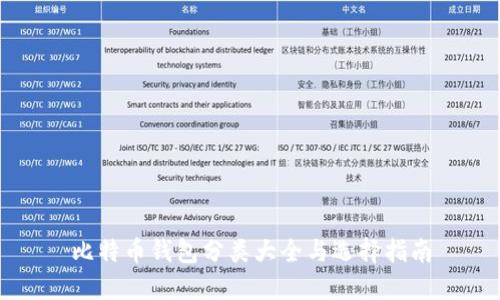 比特币钱包分类大全与选择指南