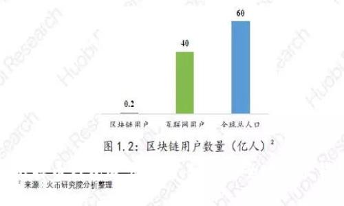 标题: 比特币钱包退出指南：如何安全地退出钱包账户