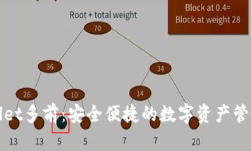 tpWallet多前：安全便捷的数字资产管理工具