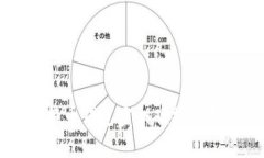 解决比特币钱包密钥碰撞