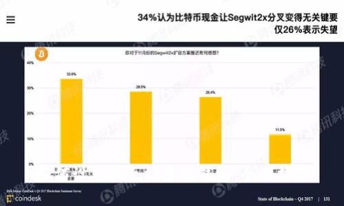 如何设置以太坊多签钱包：全面指南