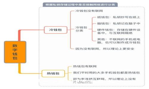 思考一个接近且的标题，放入