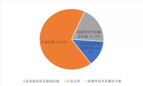 uni中文钱包：了解数字货币的便捷工具与应用