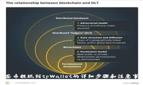 抹茶币提现到tpWallet的详细步骤和注意事项