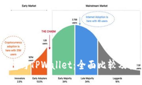 HECO钱包与TPWallet：全面比较及使用指南