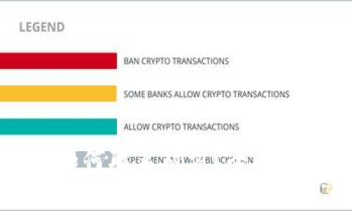 tpWallet如何联系对方？全面指南与技巧