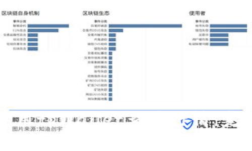 如何使用tpWallet查看行情：完整指南