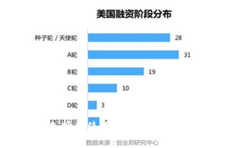 如何选择和使用比特币钱包进行交易