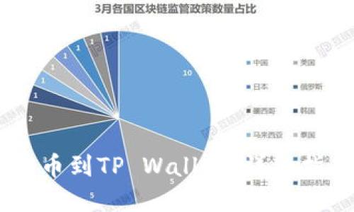 如何将SHIB提币到TP Wallet：详细指南与实用技巧