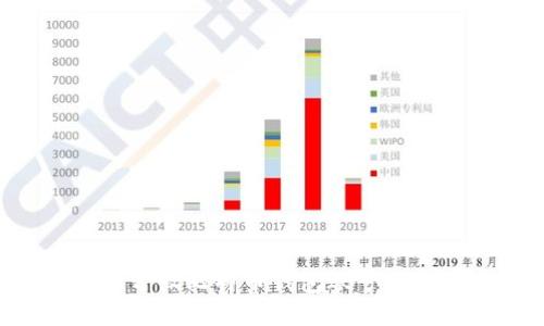 如何轻松开设比特币钱包账号：一步步指南