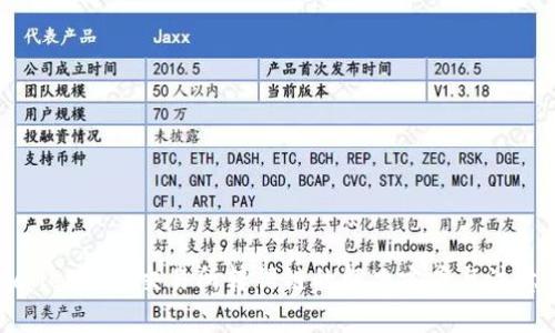 tpWallet转到交易所转错链的解决方案与注意事项