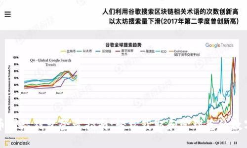 比特币国际钱包登录指南：轻松获取和管理您的数字资产