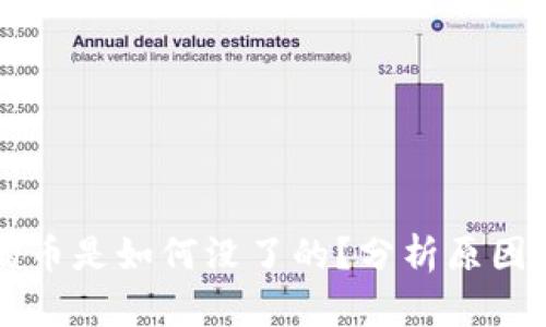 tpWallet的币是如何没了的？分析原因及解决方案