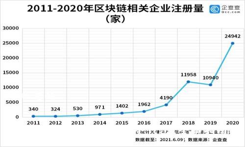 思考的


如何安全获得以太坊冷钱包？全面指南