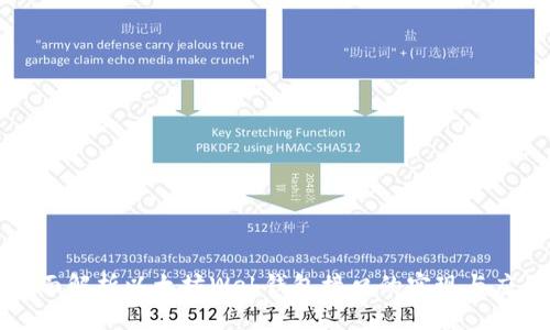 全面解析以太坊Web钱包接口的实现与应用